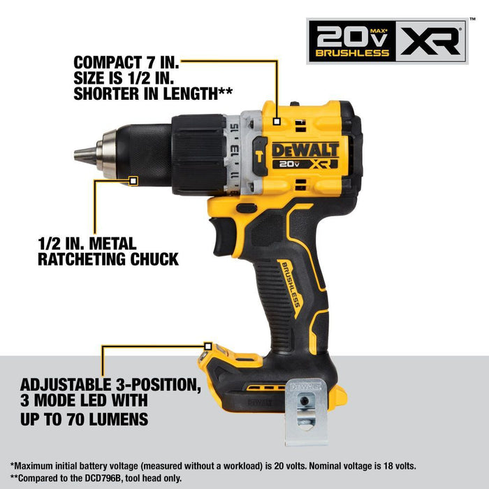 DeWALT 20V MAX XR 2-Tool Combo Kit