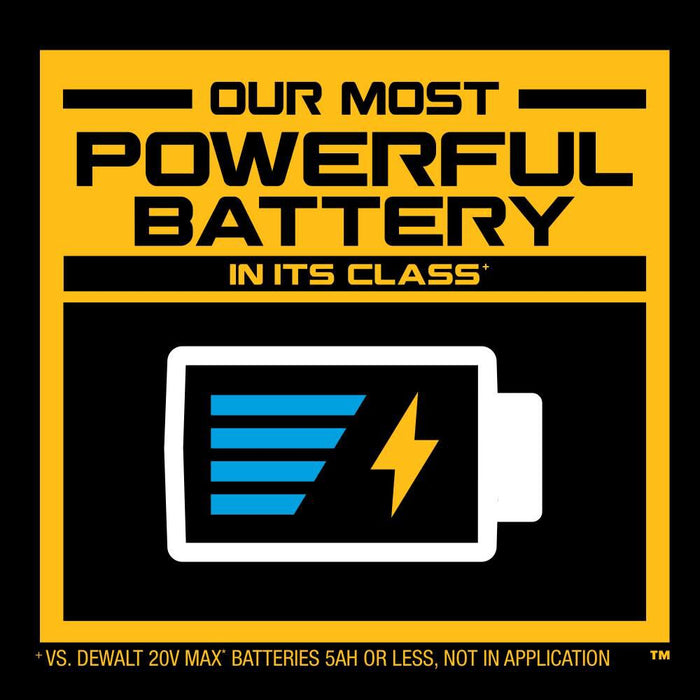 DeWALT DCBP520 POWERSTACK 20V MAX 5.0Ah Battery
