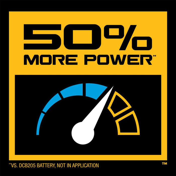 DeWALT DCBP520 POWERSTACK 20V MAX 5.0Ah Battery