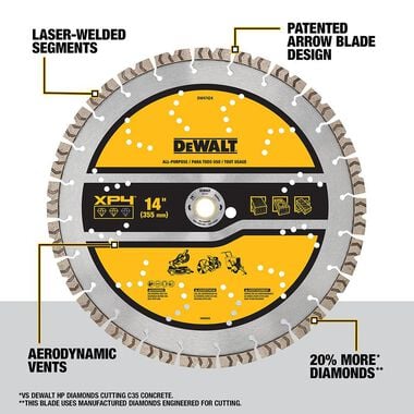DEWALT DW47424 XP4 All-Purpose Segmented Diamond Blade