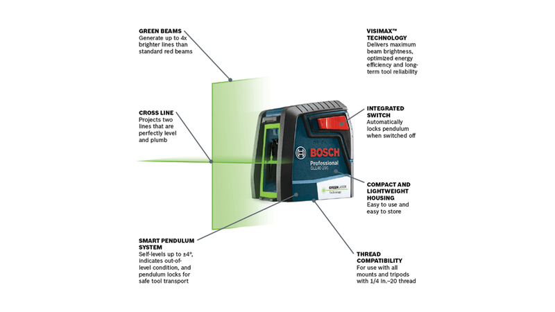 Bosch Green-Beam Self-Leveling Cross-Line Laser