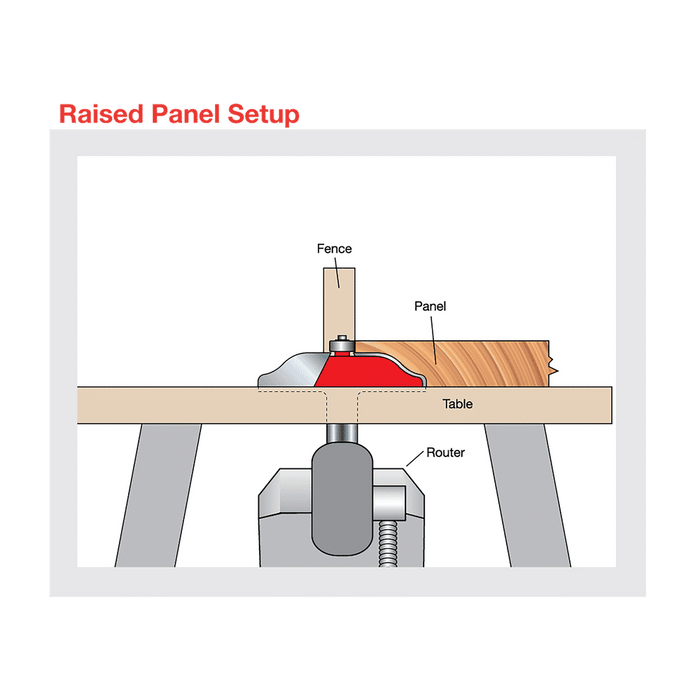 Freud 99-513 2-3/4" Diameter Quadra-Cut Raised Panel Bit with 1/2" Shank