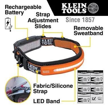 Klein Tools Widebeam Headlamp w/Strap -56308