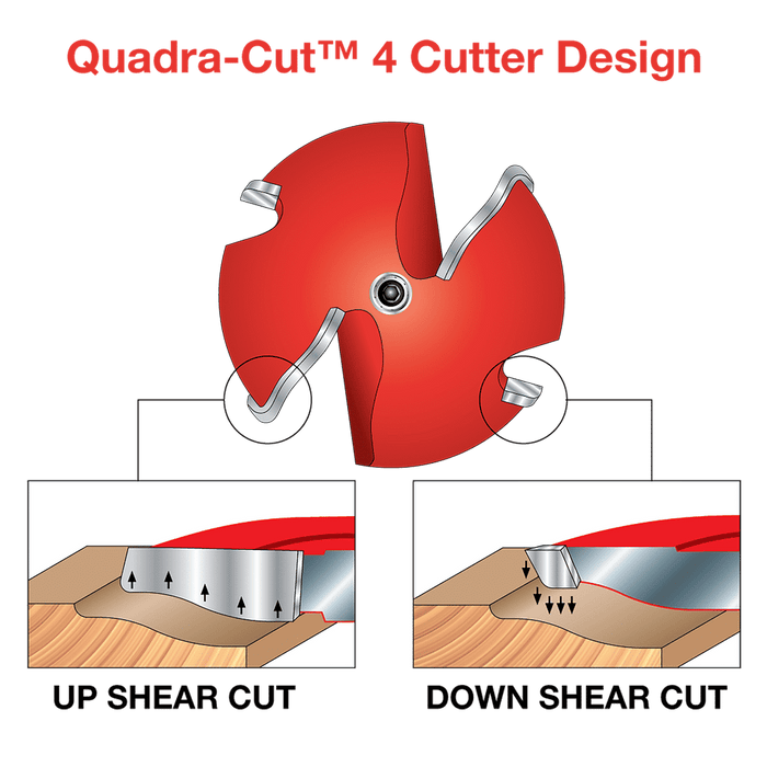 Freud 99-513 2-3/4" Diameter Quadra-Cut Raised Panel Bit with 1/2" Shank