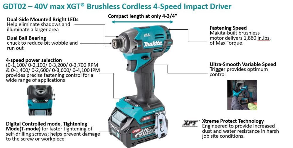 Makita (GDT02D) 40V Max XGT Impact Driver 2.5Ah Kit