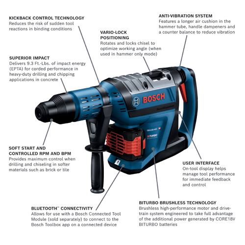 Bosch GBH-18V-45CK24 PROFACTOR 18V Connected-Ready SDS-max 1-7/8 In. Rotary Hammer Kit with (2) CORE18V 8 Ah High Power Batteries