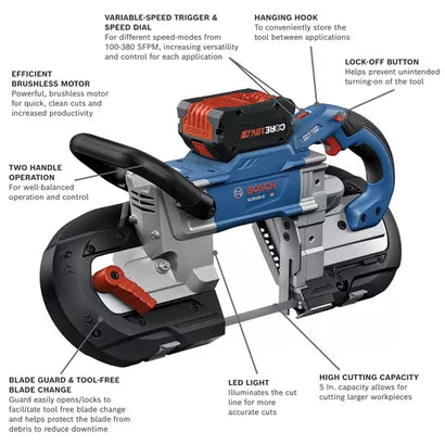Bosch 18V 5 In. Deep Cut Band Saw Kit