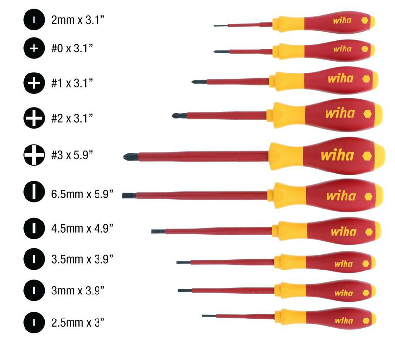 Wiha 32093 Slotted and Phillips Insulated Screwdriver Set, 1000 Volt, 10 Piece
