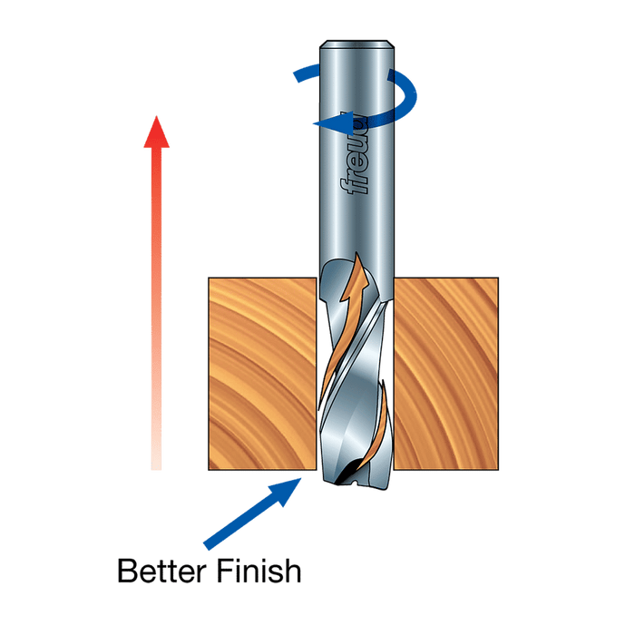 Freud 75-101 3/16" Diameter Up Spiral Bit with 1/4" Shank