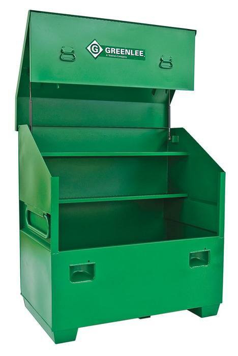 Slant top tool box Clearance