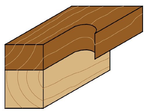 CMT 806.191.11 Super-Duty Flush Trim Bit, 1-Inch Cutting Length, 1/4-Inch Shank