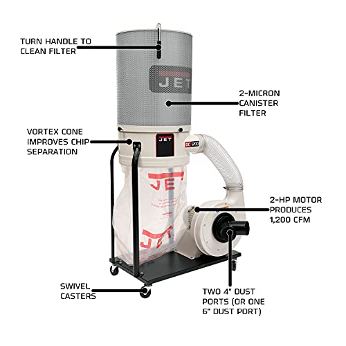 JET Dust Collector 2HP 3PH 230/460 V 2-Micron Canister Kit