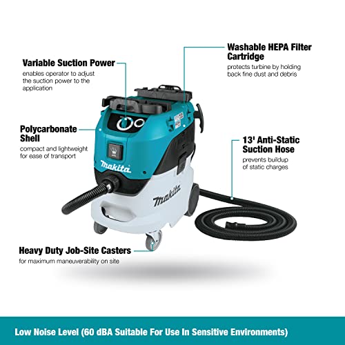 Makita 11 Gallon Wet/Dry HEPA Filter Dust Extractor/Vacuum