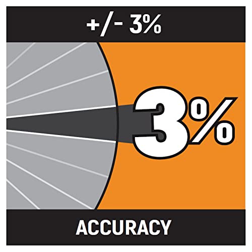 GEARWRENCH 3/4" Drive Micrometer Torque Wrench, 100-600 ft/lbs. - 85065