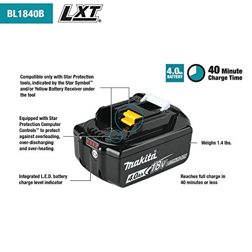 Makita ADBL1840BDC1 18V LXT Outdoor Adventure Lithium-Ion Battery and Charger Starter Pack (4.0Ah)