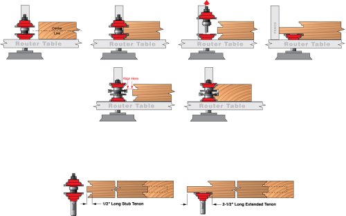 Freud 99-277: 1-7/8" (dia.) Entry & Interior Door Router Bit System with 1/2" shank, 4-19/32" overall length