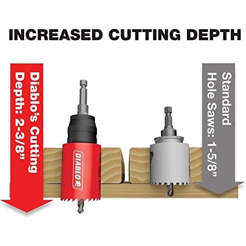 Diablo Tools General Purpose Bi-Metal Hole Saw Set 14pc DHS14SGP