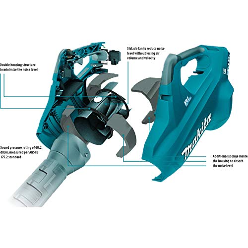 Makita (XBU02PT1) 18V X2 (36V) LXT Lithium-Ion Brushless Cordless Blower Kit with 4 Batteries (5.0Ah)