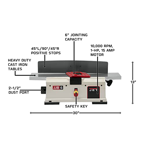 JET 6-Inch Helical Head Benchtop Jointer