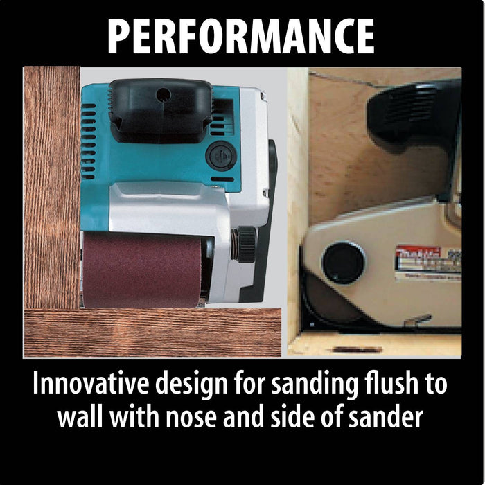 Makita 3" x 24" Belt Sander, 8.8 AMP, var. spd.