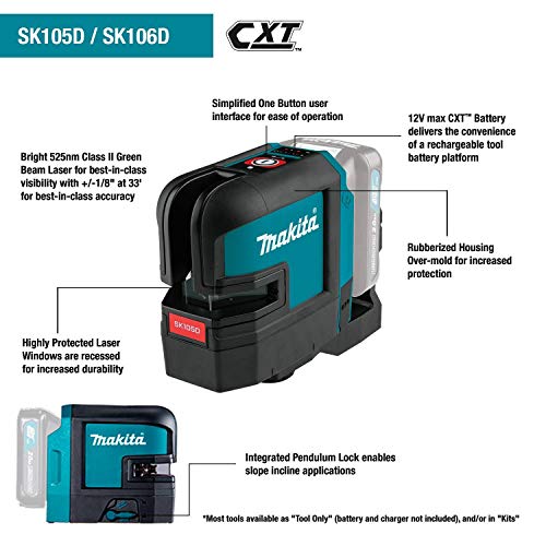 Makita 12V Max CXT Self-Leveling Cross-Line Red Beam Laser Combo Kit