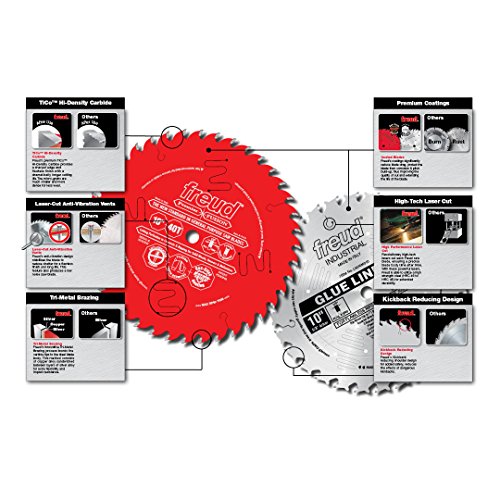 Freud Teeth Freud LU97M010 10-Inch 80 Tooth TCG Double Sided Laminate and Melamine ...