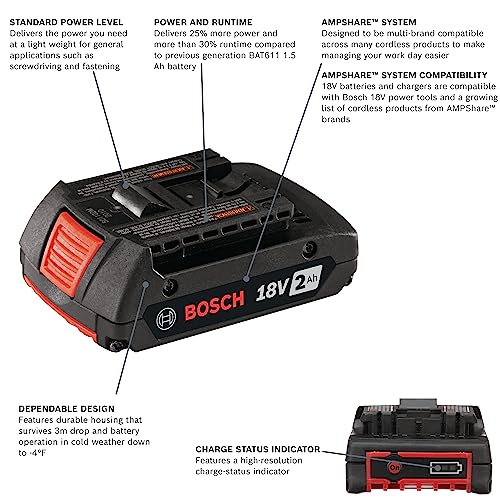 Bosch (BAT612) 18V Lithium-Ion 2 Ah Standard Power Battery