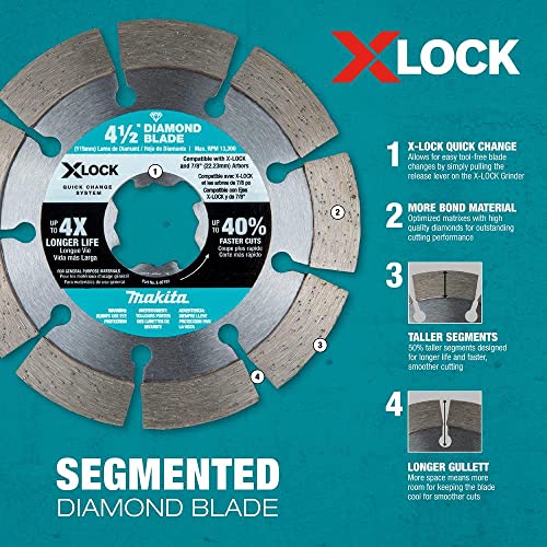 Makita X-Lock 4-1/2 inches Segmented Diamond Blade For Masonry Cutting