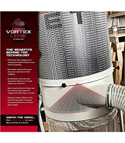 JET Dust Collector 2HP 3PH 230/460 V 2-Micron Canister Kit