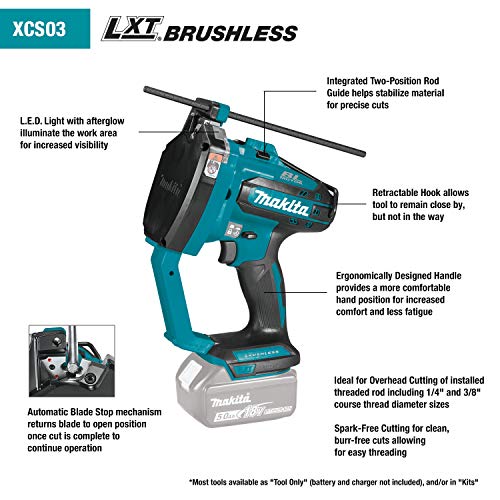 Makita 18V LXT Lithium-Ion Brushless Cordless Threaded Rod Cutter (Bare Tool)