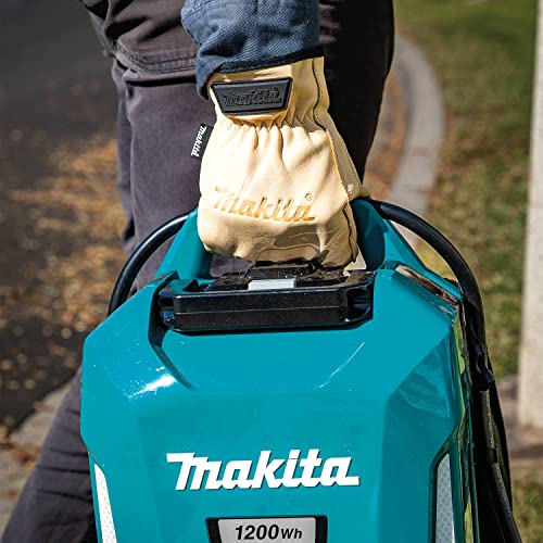 Makita 40V Max ConnectX Brushless Backpack Blower (Bare Tool)