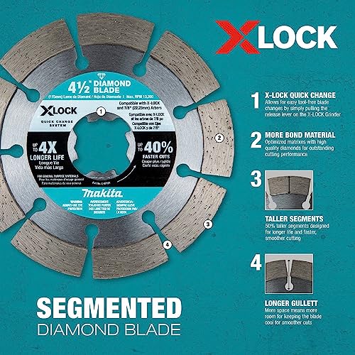 Makita X-Lock 4-1/2" Segmented Diamond Blade for Masonry Cutting (2 Pack)