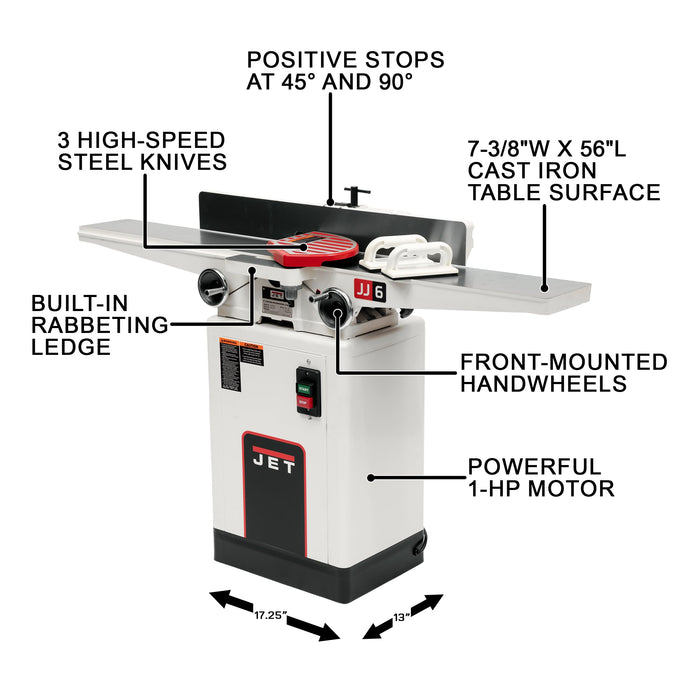 JET 6-Inch Jointer, 3 HSS Knives, 1Ph 115/230V