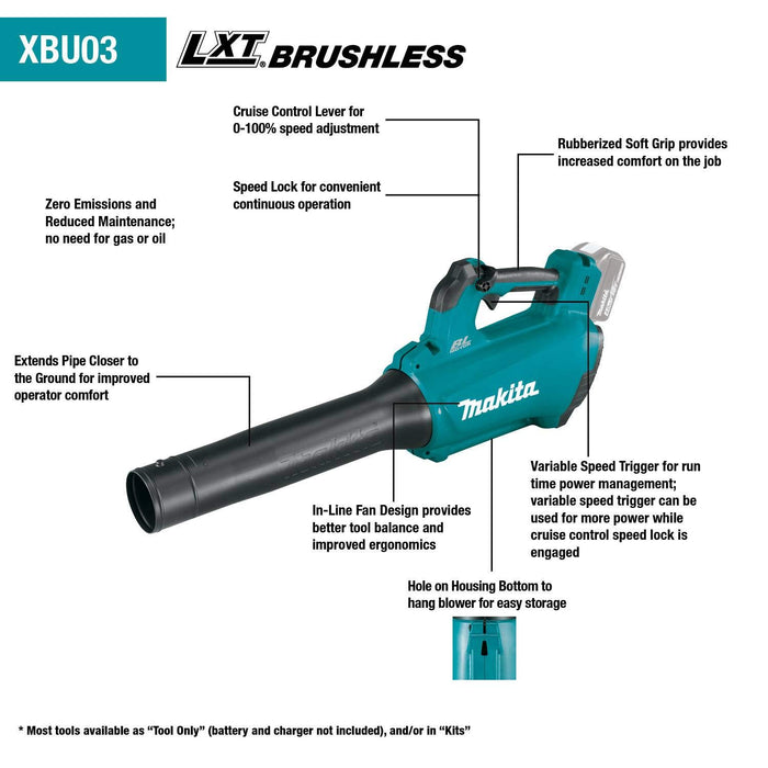 MAKITA 18V LXT Lithium-Ion Brushless Cordless Blower (Bare Tool)