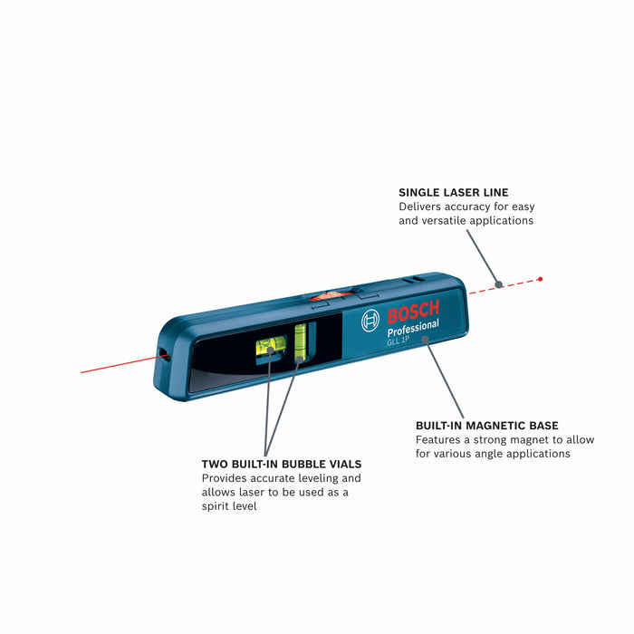 Bosch P-Line and Point Laser
