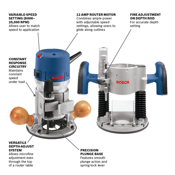 Bosch 2.25 HP Combination Plunge- and Fixed-Base Router